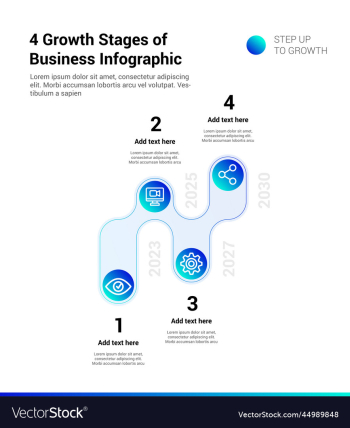 4 growth stages of business infographic 4 growth stages of business infographic