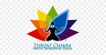 5th Spoken Word - Chakra 5th Spoken Word - Chakra