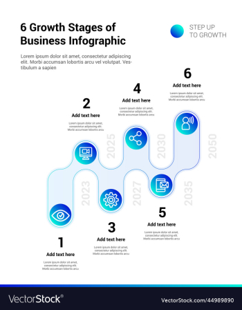 6 growth stages of business infographic 6 growth stages of business infographic