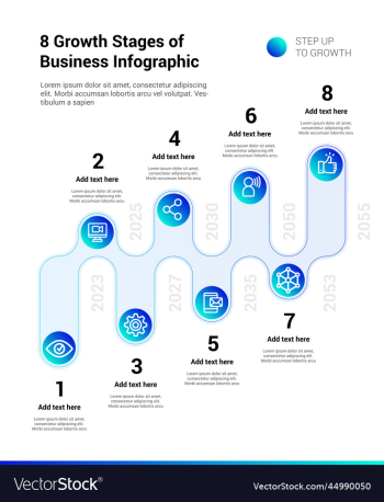 8 growth stages of business infographic 8 growth stages of business infographic