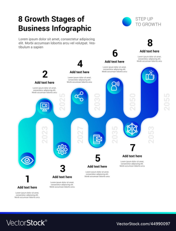 8 growth stages of business infographic 8 growth stages of business infographic