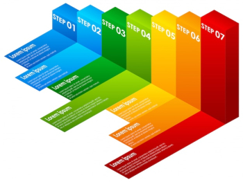 A colourful infographic steps A colourful infographic steps