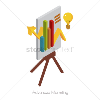 Advanced marketing Advanced marketing