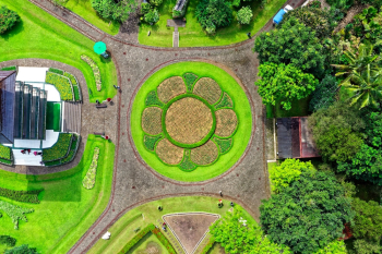 Aerial Photography Of Garden Aerial Photography Of Garden