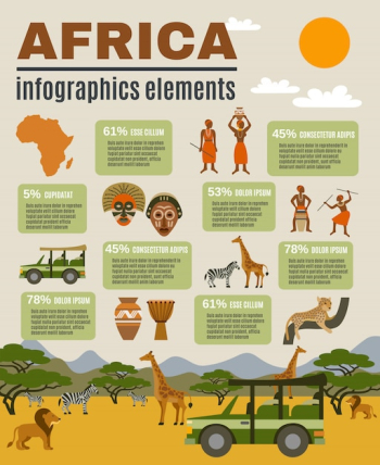 Africa Infographic Set Africa Infographic Set