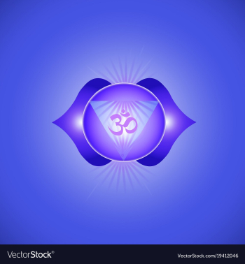 Ajna chakra vector image Ajna chakra vector image