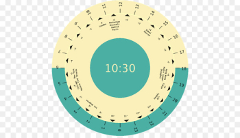 Android World clock - android Android World clock - android