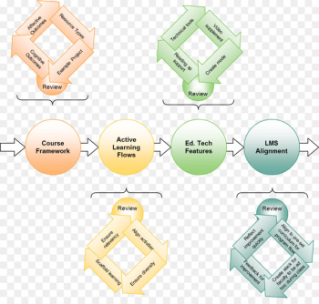 Angle, Line, Brand, Diagram PNG Angle, Line, Brand, Diagram PNG