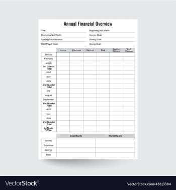 annual financial overview annual financial overview