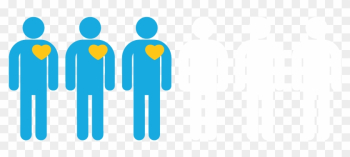 Annually, Nearly 50% Who Are Medically Suitable Do - Brand Advocate Annually, Nearly 50% Who Are Medically Suitable Do - Brand Advocate