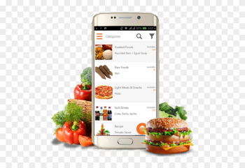 App Like Swiggy, Food Panda And Many More Having This - Food Delivery App Png App Like Swiggy, Food Panda And Many More Having This - Food Delivery App Png