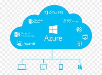 Are You Making Full Use Of Cloud Technology - Information Technology Are You Making Full Use Of Cloud Technology - Information Technology