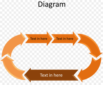 Arrow Chart Template Diagram - Oval loop arrow chart Arrow Chart Template Diagram - Oval loop arrow chart