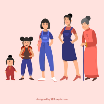Asian woman of different ages Asian woman of different ages