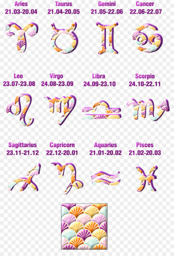 Astrological sign Zodiac Emoji Stock photography Aquarius - signo 