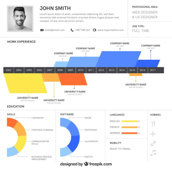 Attractive online curriculum template Attractive online curriculum template