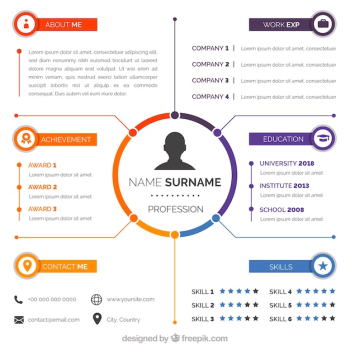 Attractive online curriculum template Attractive online curriculum template