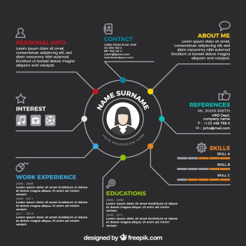 Attractive online curriculum template Attractive online curriculum template