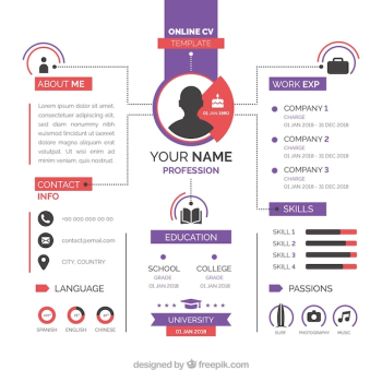 Attractive online curriculum template Attractive online curriculum template