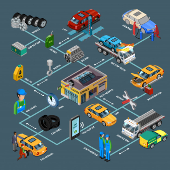 Auto repair infographics isometric template Free Vector Auto repair infographics isometric template Free Vector
