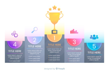 Award infographic Award infographic