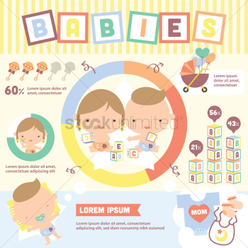 Babies infographic Babies infographic