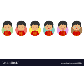 bangladesh avatar with various expression bangladesh avatar with various expression