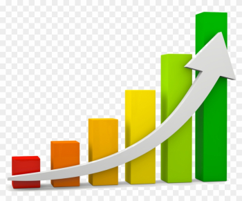 Bar Chart Graph Of A Function Diagram Clip Art - Business Growth Chart Png