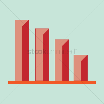 Bar graph Bar graph