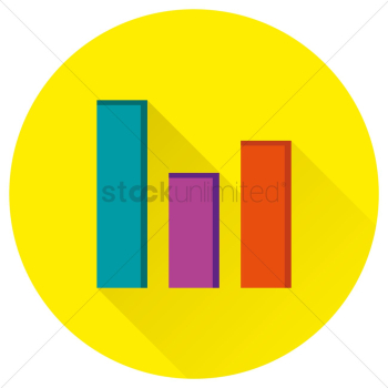 Bar graph Bar graph