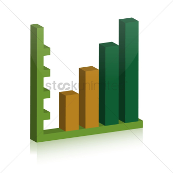 Bar graph Bar graph