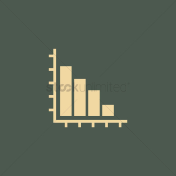 Bar graph Bar graph