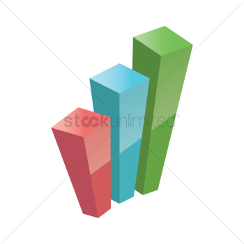 Bar graphs Bar graphs