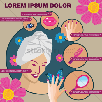 Beauty care infographic Beauty care infographic