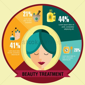 Beauty treatment template Beauty treatment template