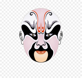 Beijing Peking opera Chinese opera Mask - A long history of Facebook 