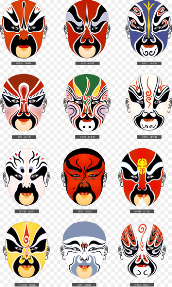 Beijing Peking opera Chinese opera Mask - Peking Opera 