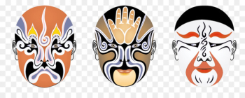 Beijing Peking opera Mask Chinese opera - Vector Facebook Beijing Peking opera Mask Chinese opera - Vector Facebook