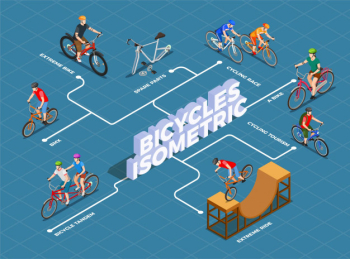 Bicycles isometric flowchart with spare parts cycling race bmx and extreme ride on blue Free Vector