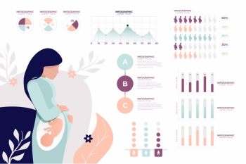 Birth rate infographic Free Vector