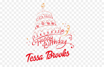 Birthday cake Wish - Birthday Birthday cake Wish - Birthday