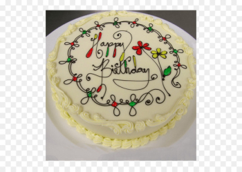 Birthday cake Wish Happy Birthday Cupcake - Birthday Birthday cake Wish Happy Birthday Cupcake - Birthday