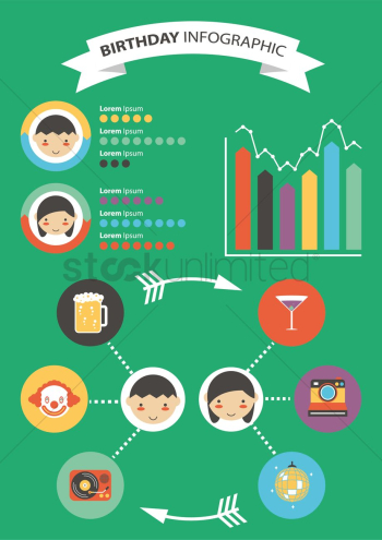 Birthday infographic Birthday infographic