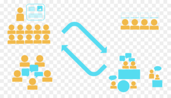 Blended Learning, Learning, Education, Line, Yellow PNG