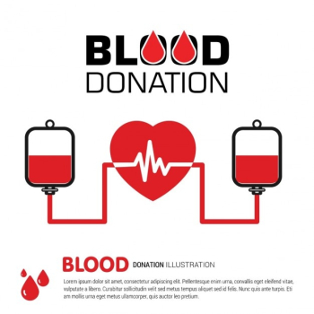 Blood transfusion process background Blood transfusion process background