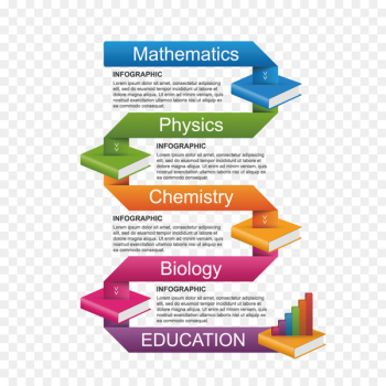 Book cover Education Infographic - Vector color book information map 