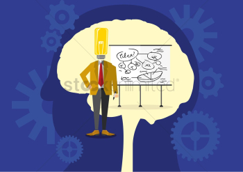Brain concept Brain concept
