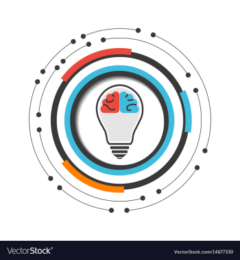 Brain in lightbulb vector image