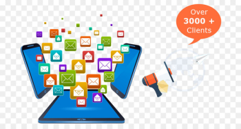 Bulk messaging SMS gateway Email Mobile Phones - email Bulk messaging SMS gateway Email Mobile Phones - email