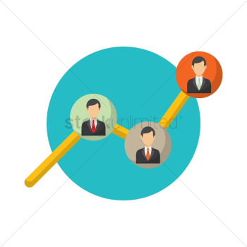 Business analysis Business analysis